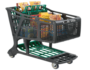 Drupal Europa E-Commerce-Funktionalität